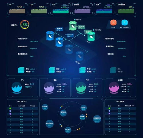 熱璞科技榮獲大數(shù)據(jù)產(chǎn)品能力評(píng)測(cè)證書(shū)，亮相2018數(shù)據(jù)資產(chǎn)管理大會(huì)