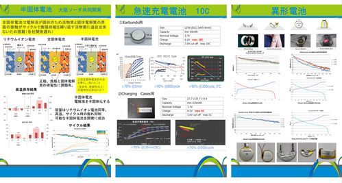 恒泰科技閃耀第12屆日本國(guó)際二次電池展，鋰電創(chuàng)新成果贏得全球客戶贊譽(yù)